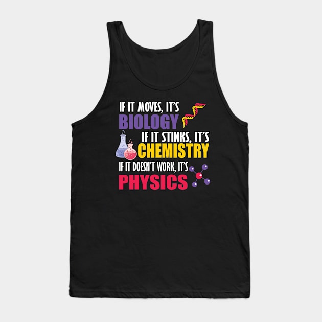 If It Moves It's Biology If It Stinks It's Chemistry If It Doesn't Work It's Physics Tank Top by TheInkElephant